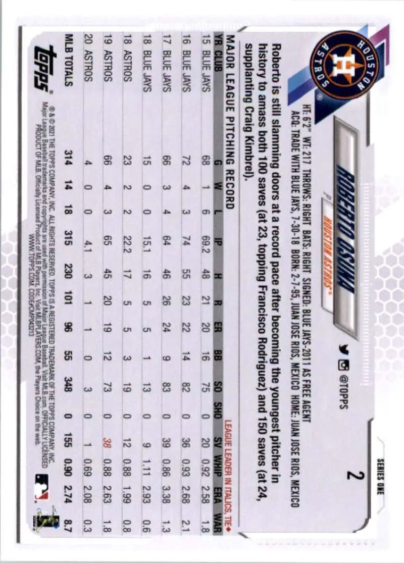 2021 Topps #2 Roberto Osuna NM-MT Houston Astros Baseball Card - Baseball Card Single
