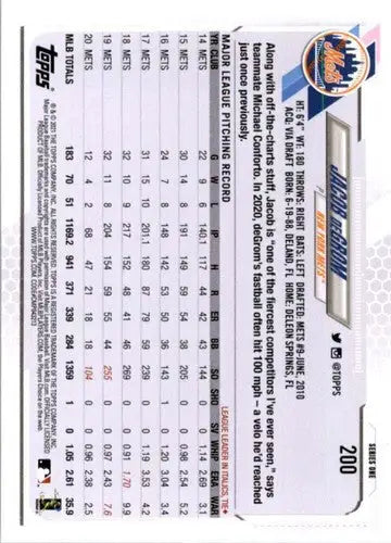 2021 Topps Jacob deGrom baseball card Mets sports cards with original gloss and simply sandoval