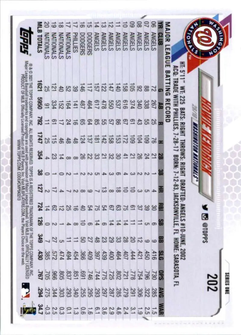 2021 Topps #202 Howie Kendrick NM-MT Washington Nationals Baseball Card - Baseball Card Single