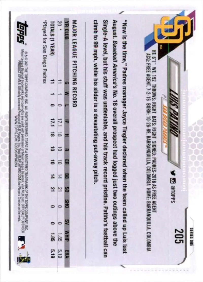 2021 Topps #205 Luis Patino NM-MT RC Rookie San Diego Padres Baseball Card - Baseball Card Single