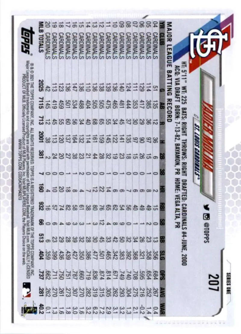 2021 Topps #207 Yadier Molina NM-MT St. Louis Cardinals Baseball Card - Baseball Card Single