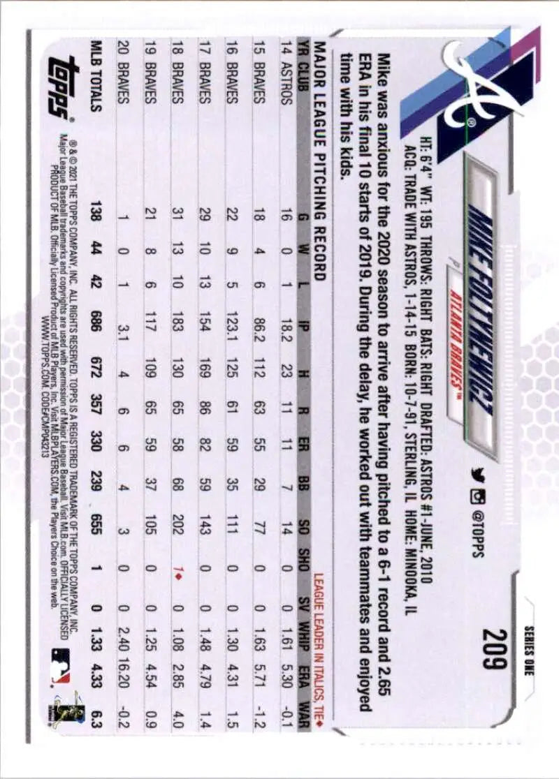 2021 Topps #209 Mike Foltynewicz NM-MT Atlanta Braves Baseball Card - Baseball Card Single