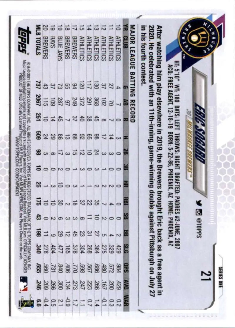 2021 Topps #21 Eric Sogard NM-MT Milwaukee Brewers Baseball Card - Baseball Card Single
