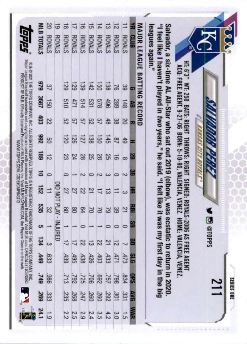 2021 Topps #211 Salvador Perez NM-MT Kansas City Royals Baseball Card - Baseball Card Single