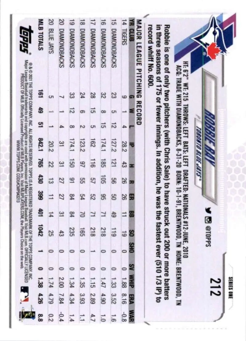 2021 Topps #212 Robbie Ray NM-MT Toronto Blue Jays Baseball Card - Baseball Card Single