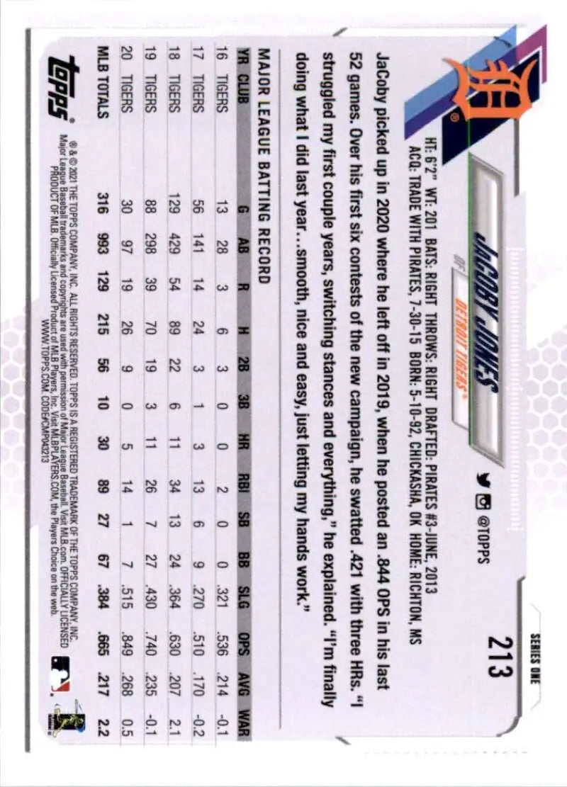 2021 Topps #213 JaCoby Jones NM-MT Detroit Tigers Baseball Card - Baseball Card Single