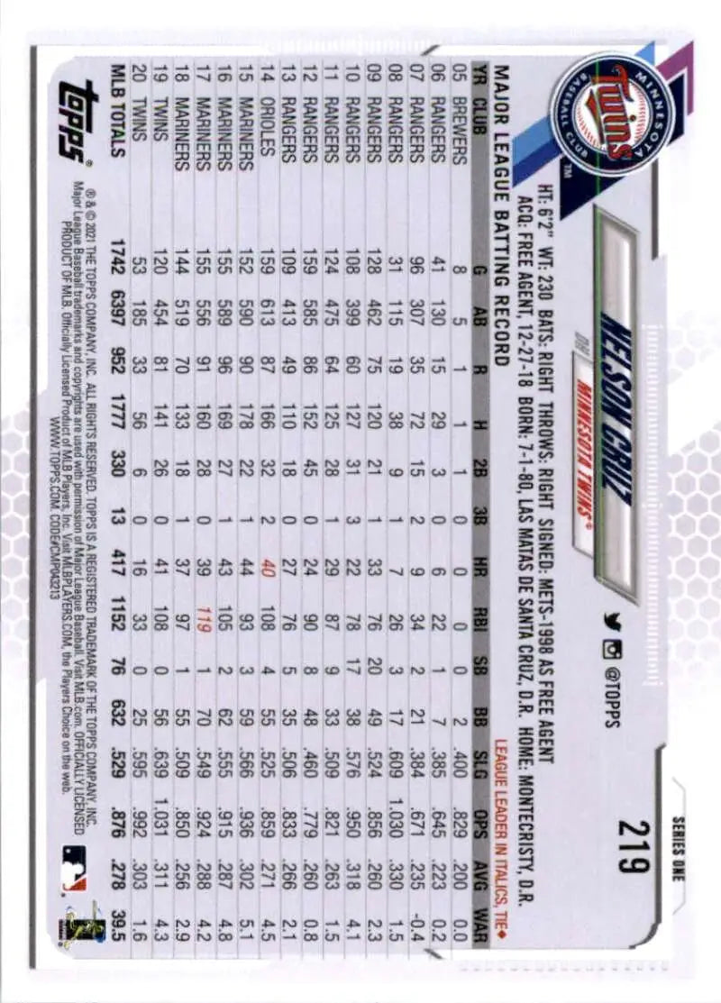 2021 Topps #219 Nelson Cruz NM-MT Minnesota Twins Baseball Card - Baseball Card Single