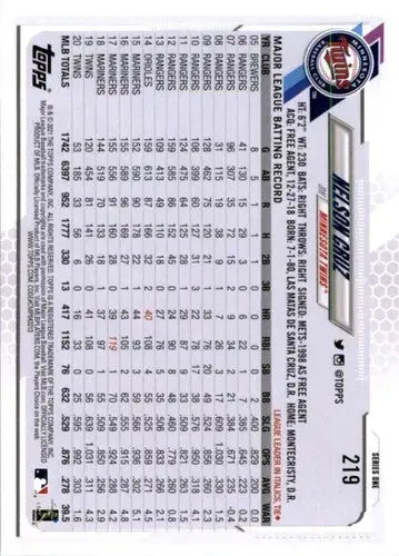 Nelson Cruz baseball card from 2021 Topps #219 with original gloss featuring Twins