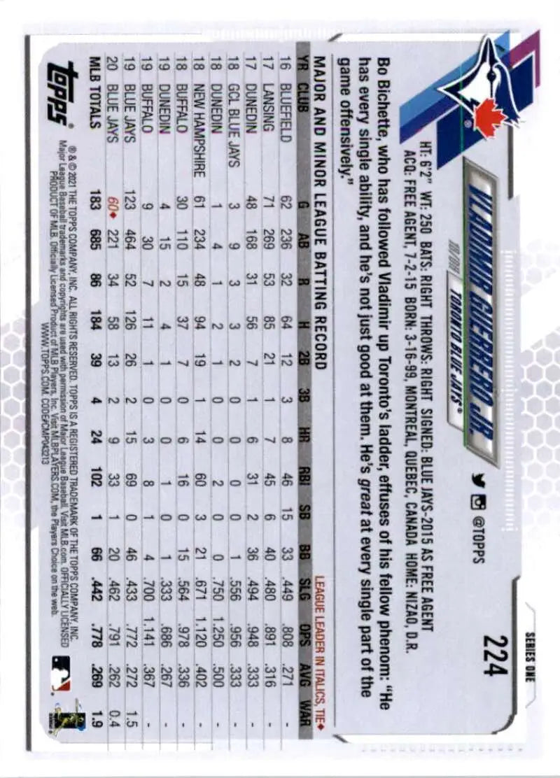 2021 Topps #224 Vladimir Guerrero Jr. NM-MT Toronto Blue Jays Baseball Card - Baseball Card Single