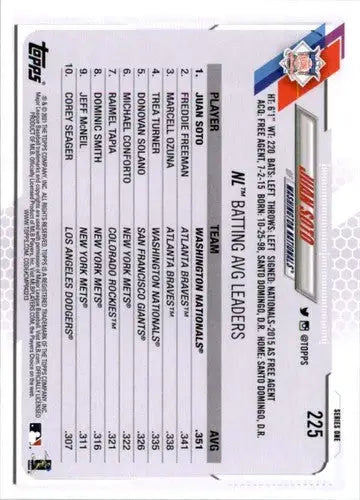 2021 Topps #225 Juan Soto NM-MT Nationals - Baseball Card Single
