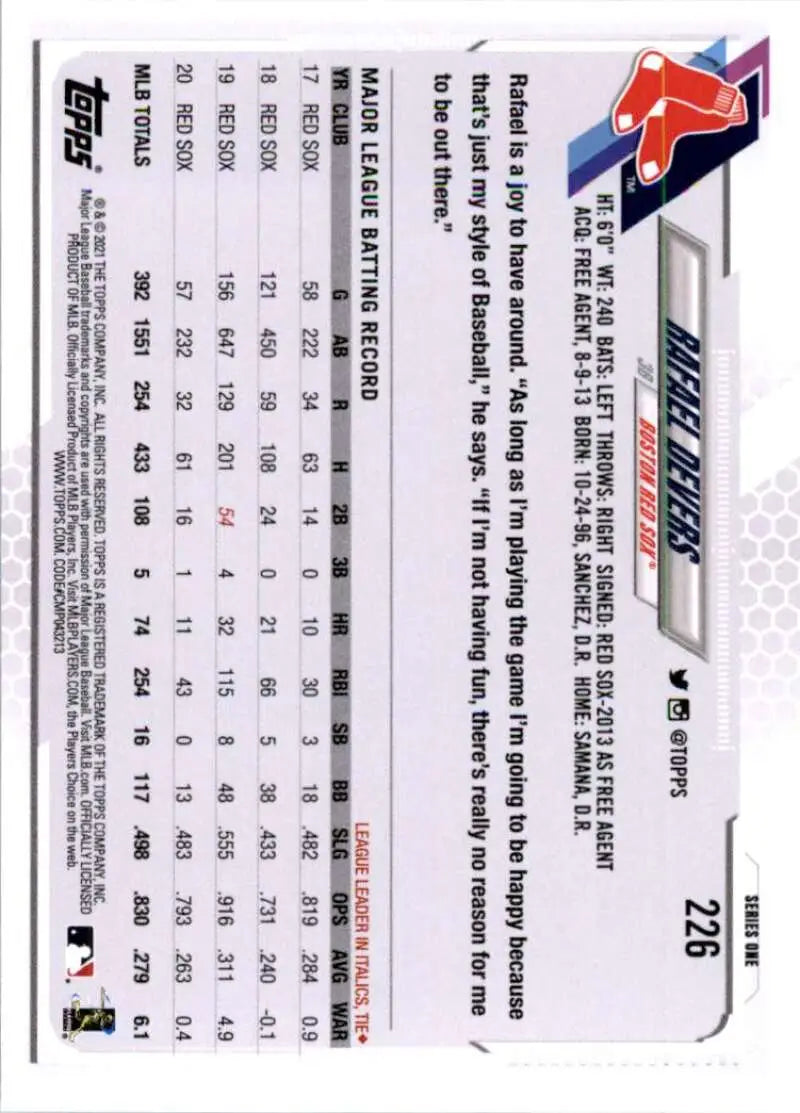 2021 Topps #226 Rafael Devers NM-MT Boston Red Sox Baseball Card - Baseball Card Single