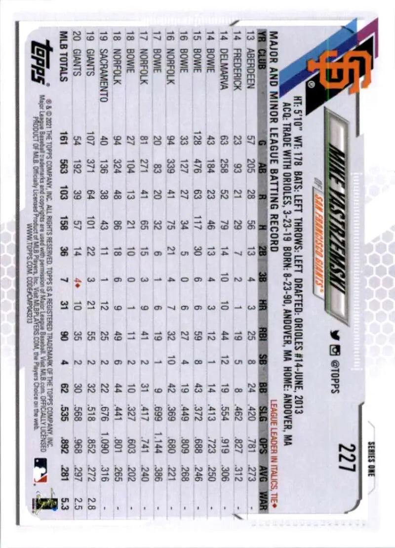 2021 Topps #227 Mike Yastrzemski NM-MT San Francisco Giants Baseball Card - Baseball Card Single