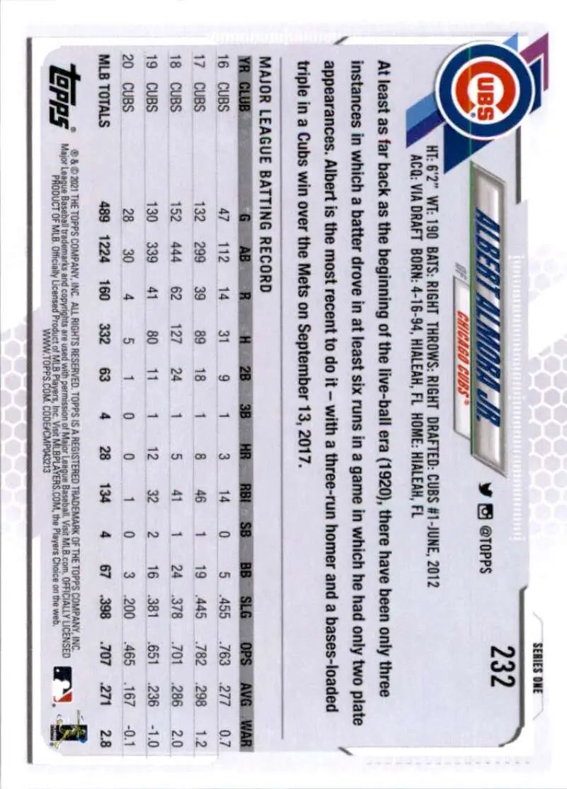 2021 Topps #232 Albert Almora Jr. NM-MT Chicago Cubs Baseball Card - Baseball Card Single