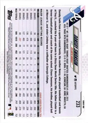 2021 Topps Dansby Swanson baseball card with original gloss Braves collectible