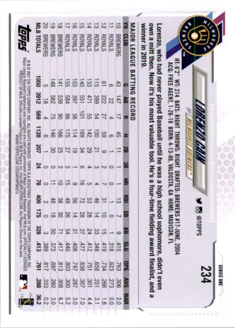 2021 Topps #234 Lorenzo Cain NM-MT Milwaukee Brewers Baseball Card - Baseball Card Single