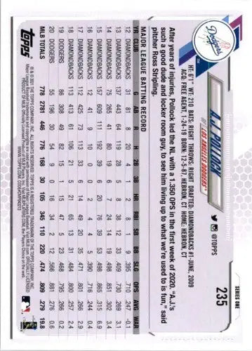 2021 Topps A.J. Pollock baseball card with original gloss, highly collectible Dodgers card