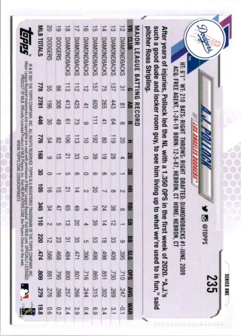 2021 Topps #235 A.J. Pollock NM-MT Los Angeles Dodgers Baseball Card - Baseball Card Single