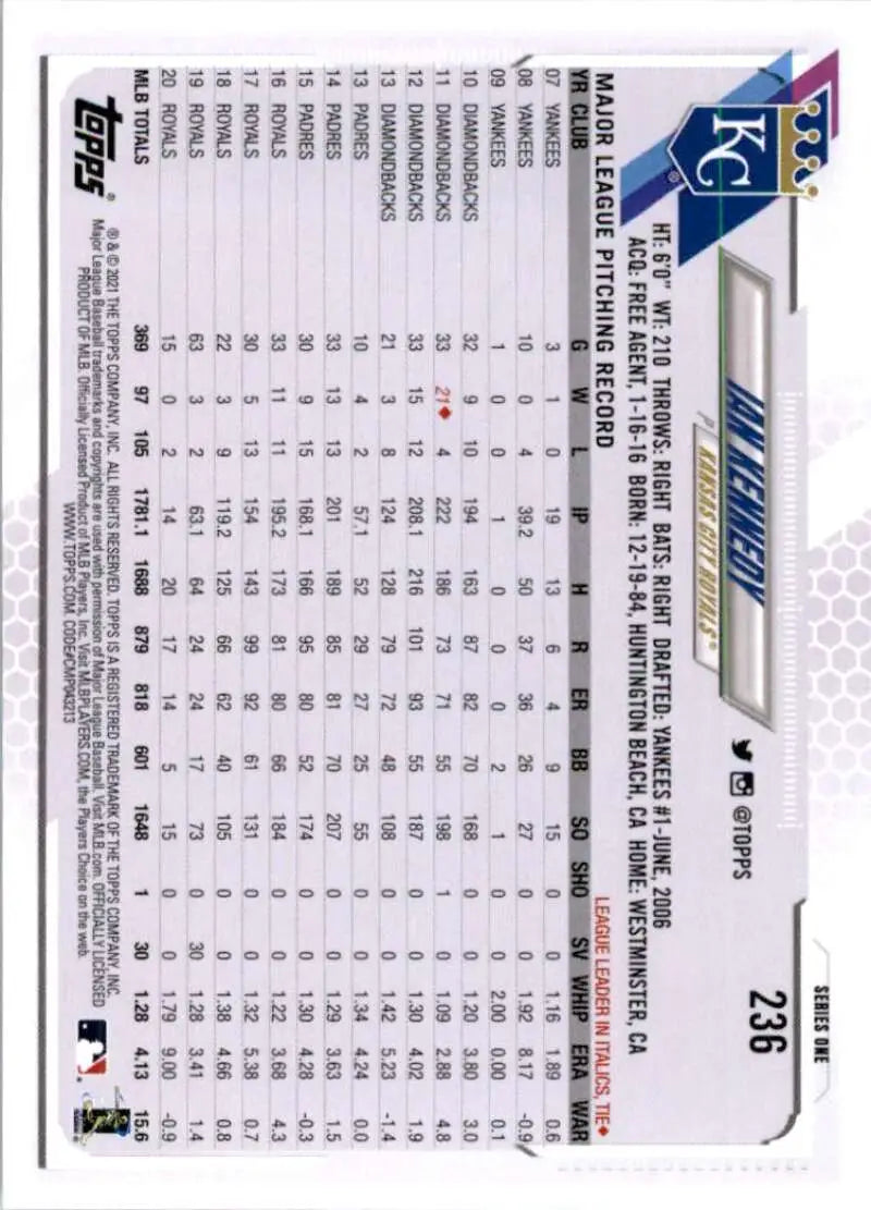 2021 Topps #236 Ian Kennedy NM-MT Kansas City Royals Baseball Card - Baseball Card Single