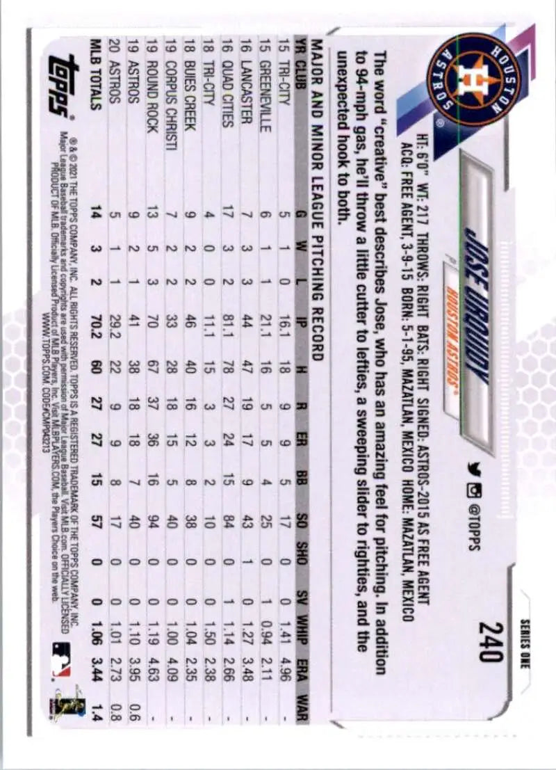 2021 Topps #240 Jose Urquidy NM-MT Houston Astros Baseball Card - Baseball Card Single