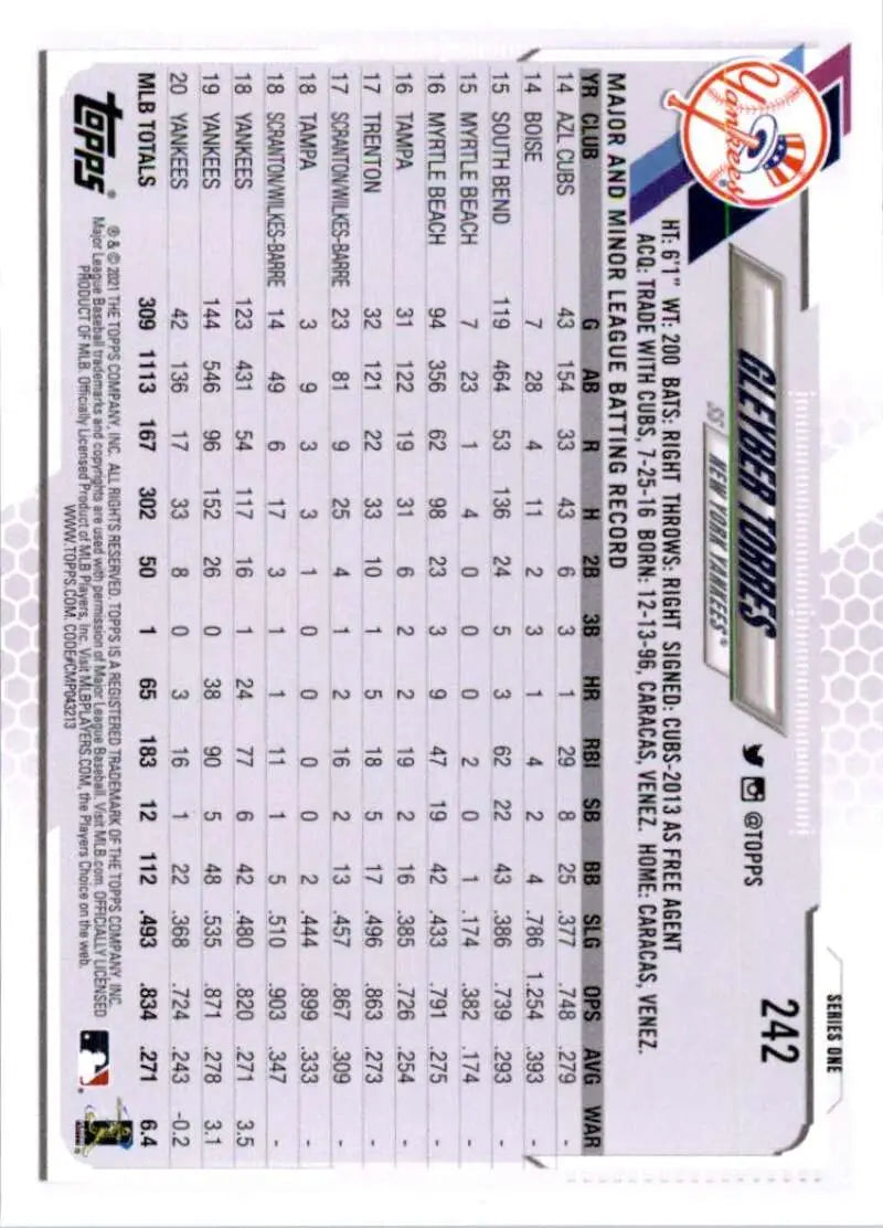 2021 Topps #242 Gleyber Torres NM-MT New York Yankees Baseball Card - Baseball Card Single