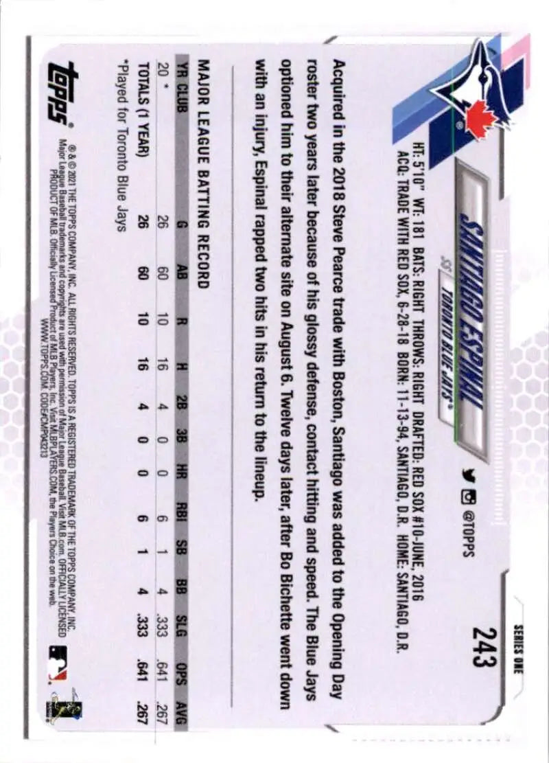 2021 Topps #243 Santiago Espinal NM-MT RC Rookie Toronto Blue Jays Baseball Card - Baseball Card Single