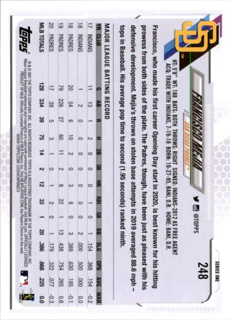 2021 Topps #248 Francisco Mejia NM-MT San Diego Padres Baseball Card - Baseball Card Single