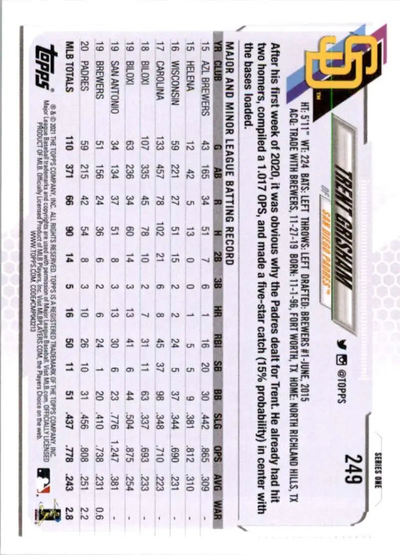 2021 Topps #249 Trent Grisham NM-MT San Diego Padres Baseball Card - Baseball Card Single