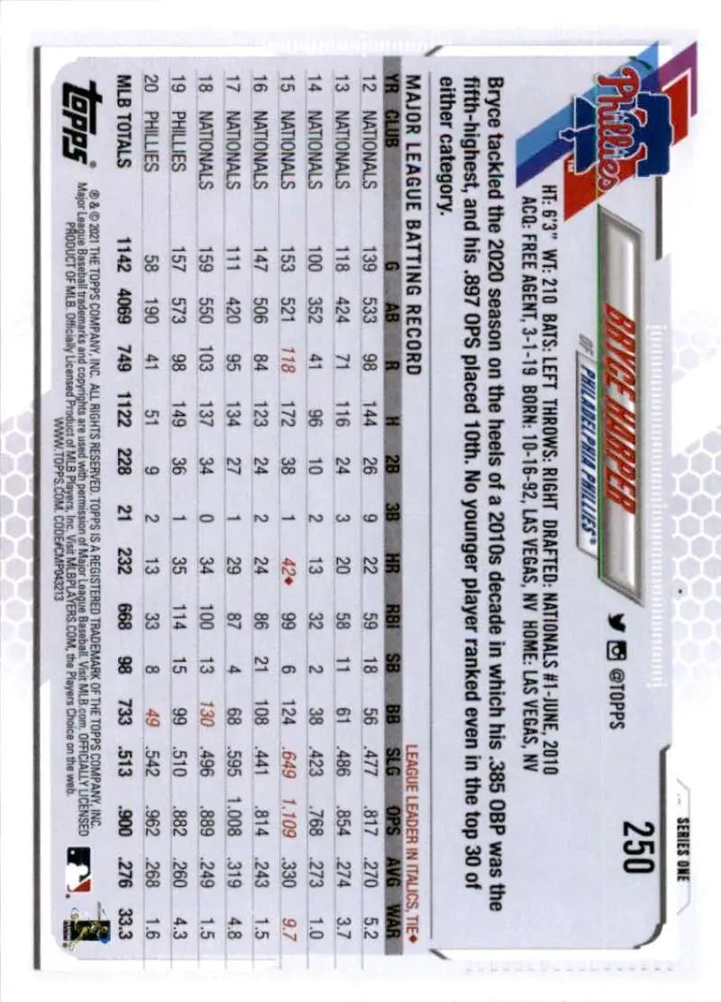 2021 Topps #250 Bryce Harper NM-MT Philadelphia Phillies Baseball Card - Baseball Card Single