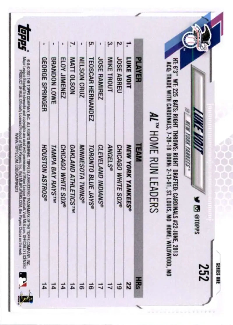 2021 Topps #252 Luke Voit NM-MT New York Yankees Baseball Card - Baseball Card Single
