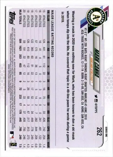 Original gloss 2021 Topps Mark Canha baseball card featuring Athletics team logo