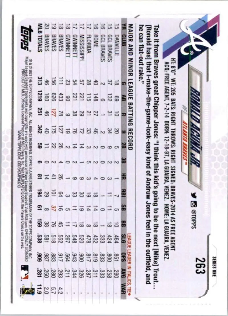 2021 Topps #263 Ronald Acuna Jr. NM-MT Atlanta Braves Baseball Card - Baseball Card Single