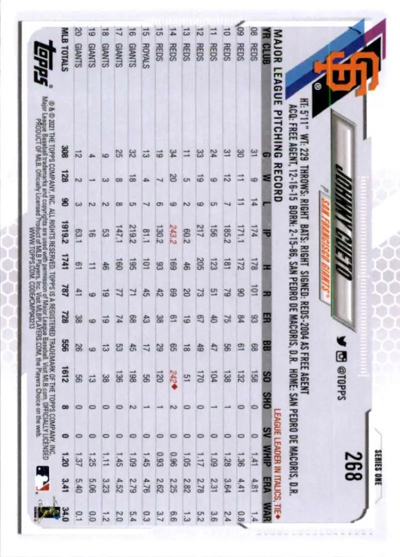 2021 Topps #268 Johnny Cueto NM-MT San Francisco Giants Baseball Card - Baseball Card Single