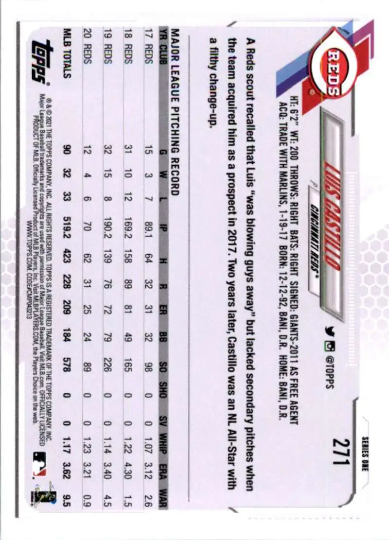 2021 Topps #271 Luis Castillo NM-MT Cincinnati Reds Baseball Card - Baseball Card Single