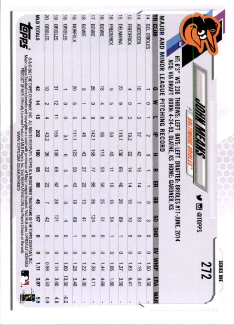 2021 Topps #272 John Means NM-MT Baltimore Orioles Baseball Card - Baseball Card Single