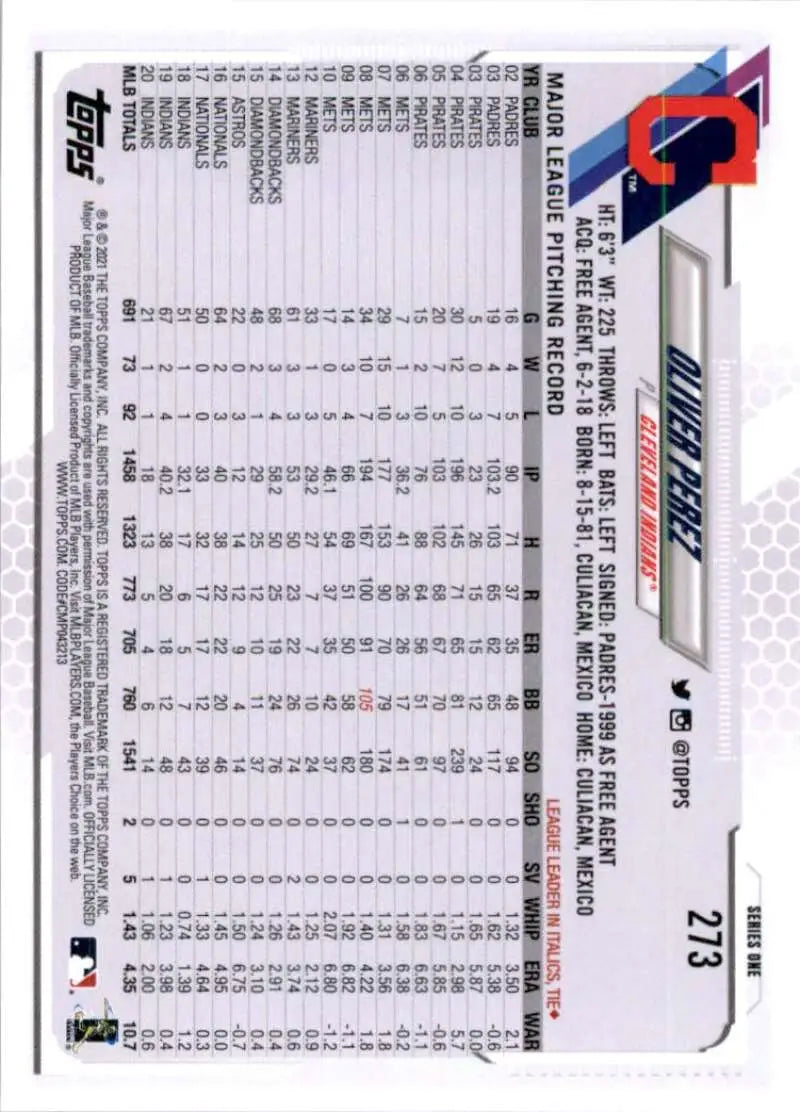 2021 Topps #273 Oliver Perez NM-MT Cleveland Indians Baseball Card - Baseball Card Single