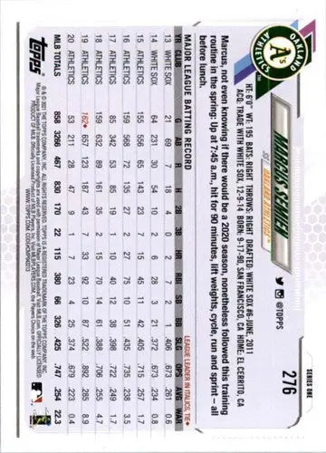 Baseball card of Marcus Semien with original gloss from 2021 Topps #276 Athletics