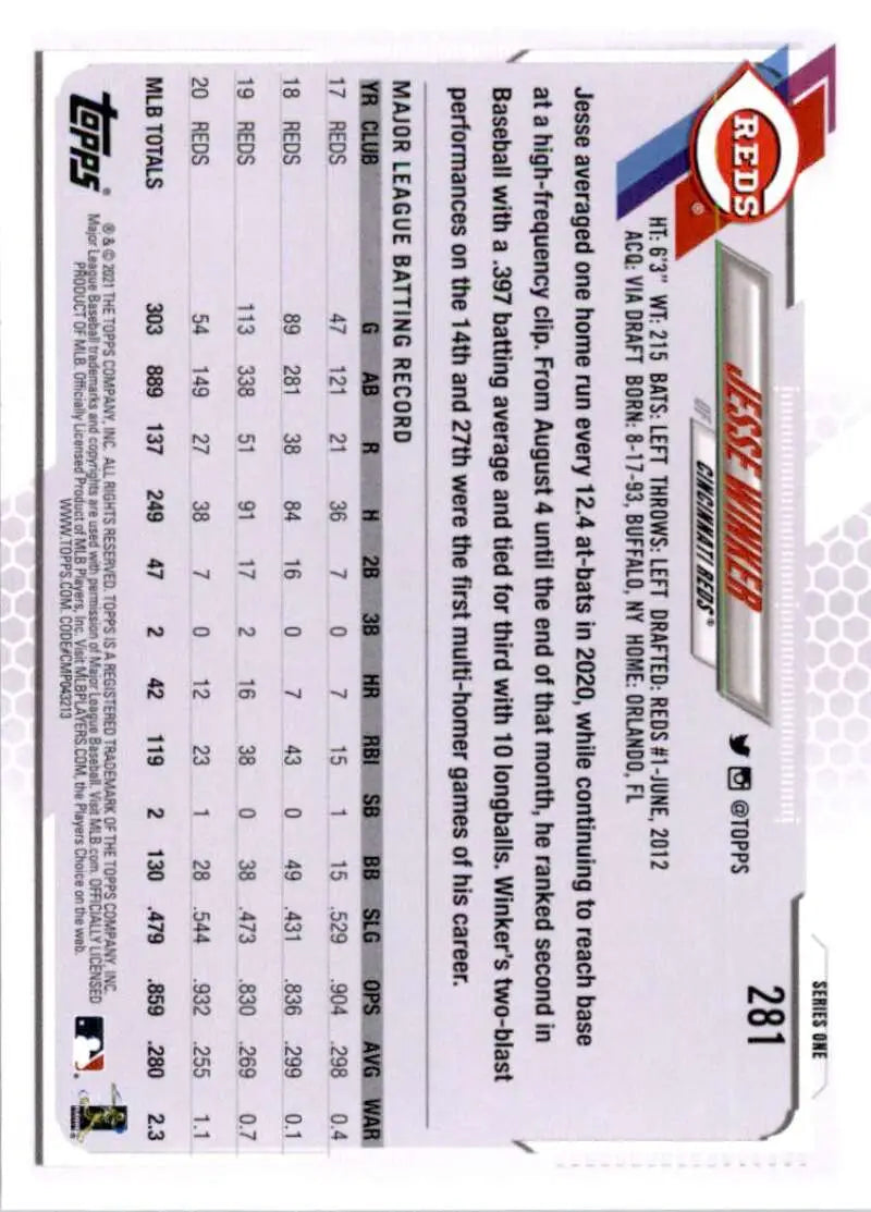 2021 Topps #281 Jesse Winker NM-MT Cincinnati Reds Baseball Card - Baseball Card Single