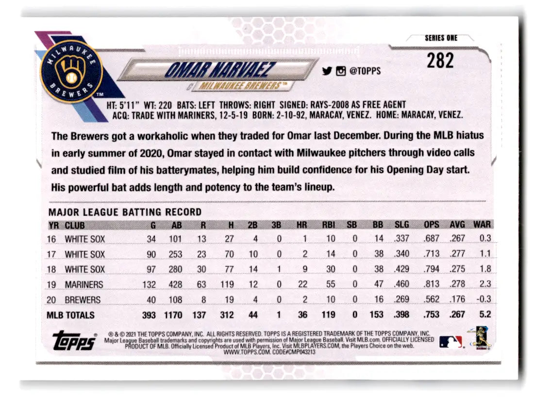 2021 Topps - #282 Omar Narvaez Brewers - Baseball Card Single