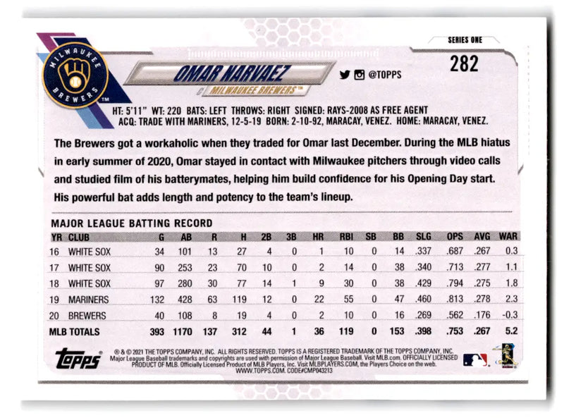 2021 Topps - #282 Omar Narvaez Brewers - Baseball Card Single