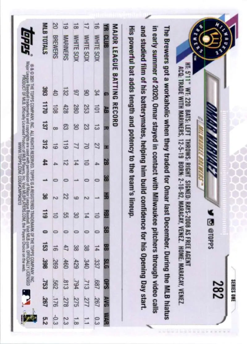 2021 Topps #282 Omar Narvaez NM-MT Milwaukee Brewers Baseball Card - Baseball Card Single
