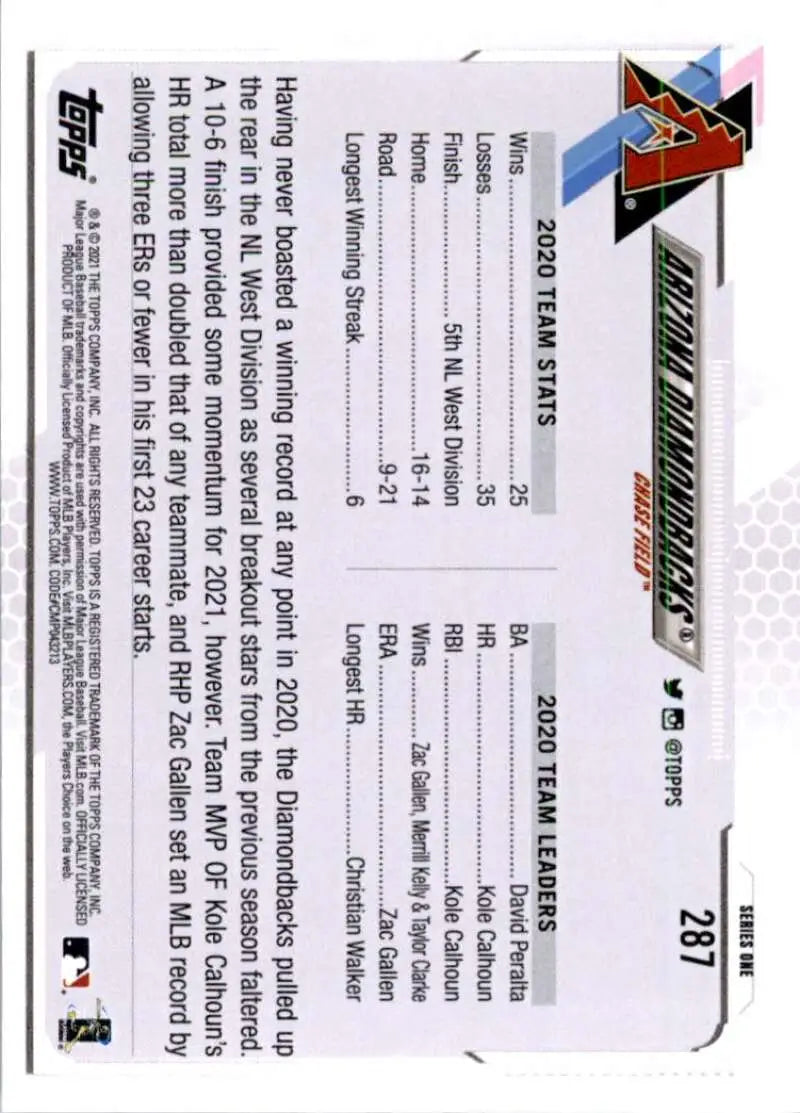 2021 Topps #287 Arizona Diamondbacks NM-MT Baseball Card - Baseball Card Single