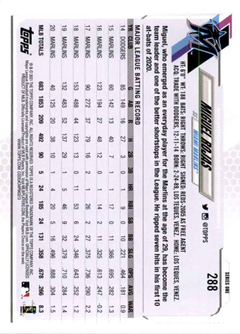 2021 Topps #288 Miguel Rojas NM-MT Miami Marlins Baseball Card - Baseball Card Single