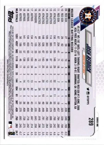 2021 Topps Josh Reddick baseball card Astros sports cards with original gloss