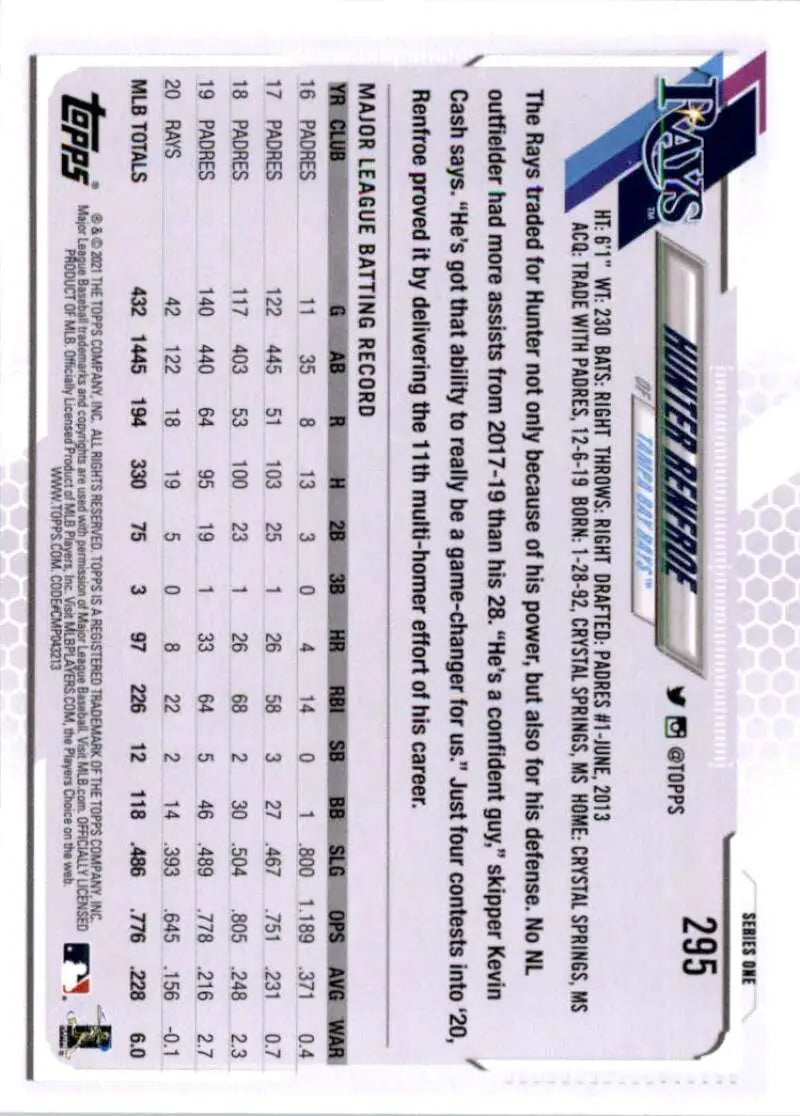 2021 Topps #295 Hunter Renfroe NM-MT Tampa Bay Rays Baseball Card - Baseball Card Single