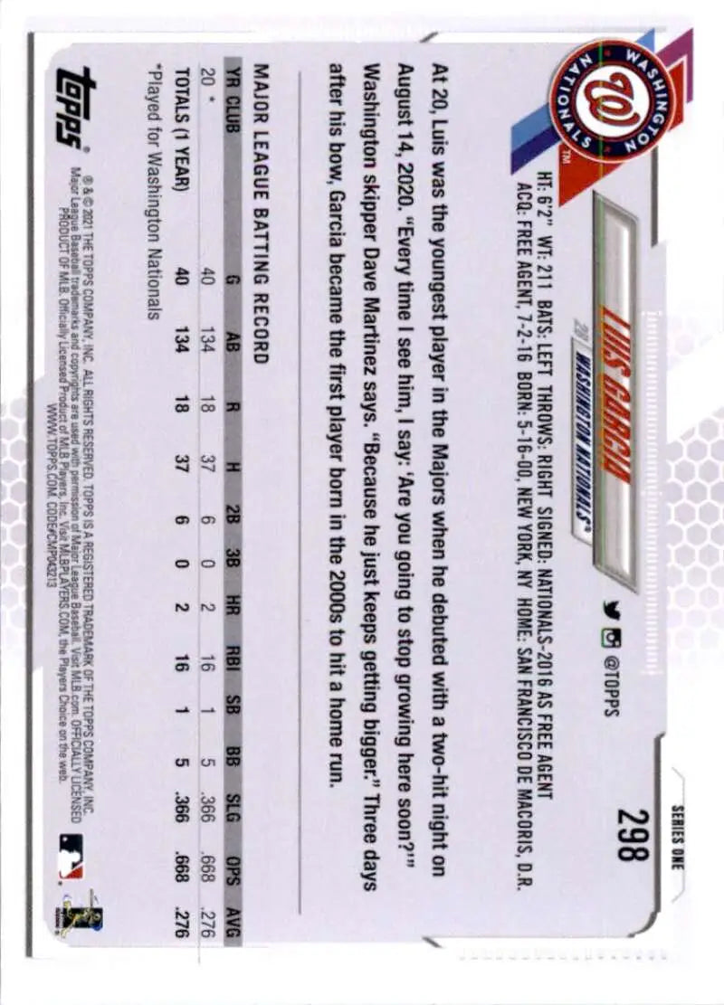 2021 Topps #298 Luis Garcia NM-MT RC Rookie Washington Nationals Baseball Card - Baseball Card Single