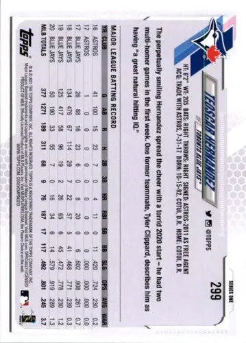 2021 Topps #299 Teoscar Hernandez NM-MT Blue Jays - Baseball Card Single