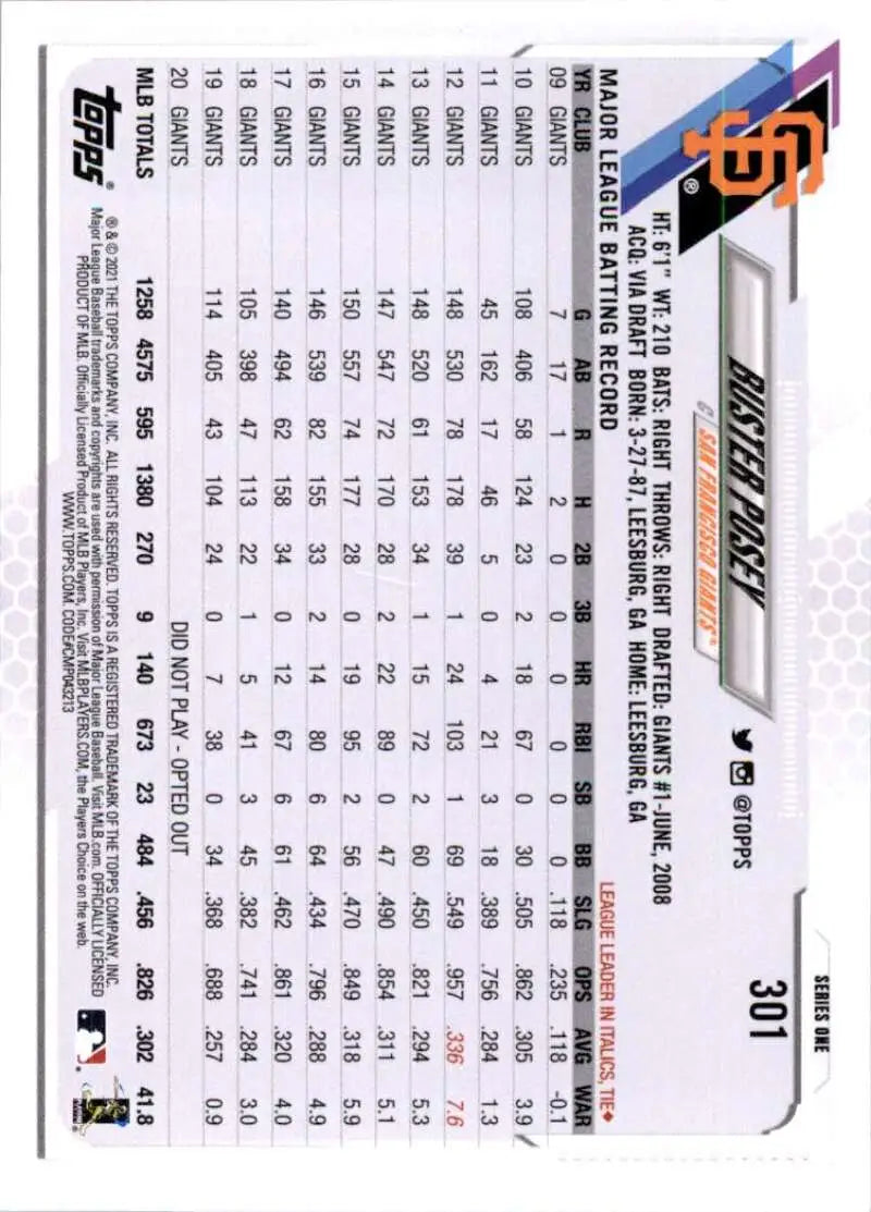 2021 Topps #301 Buster Posey NM-MT San Francisco Giants Baseball Card - Baseball Card Single