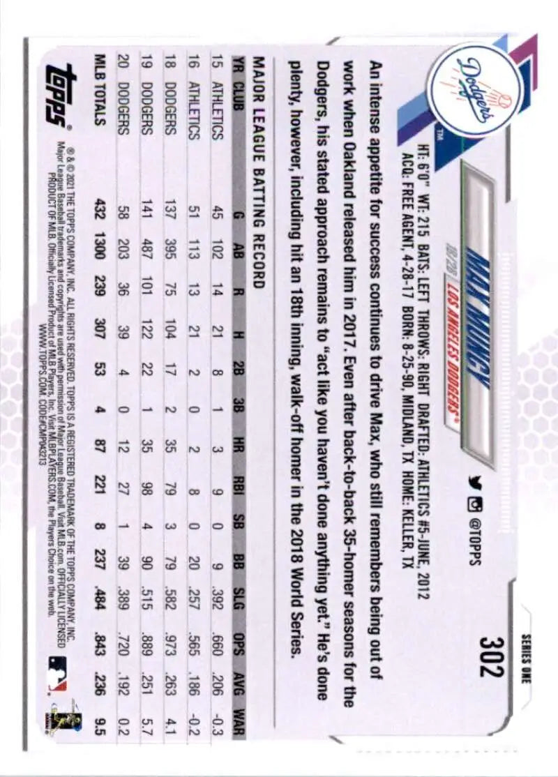 2021 Topps #302 Max Muncy NM-MT Los Angeles Dodgers Baseball Card - Baseball Card Single