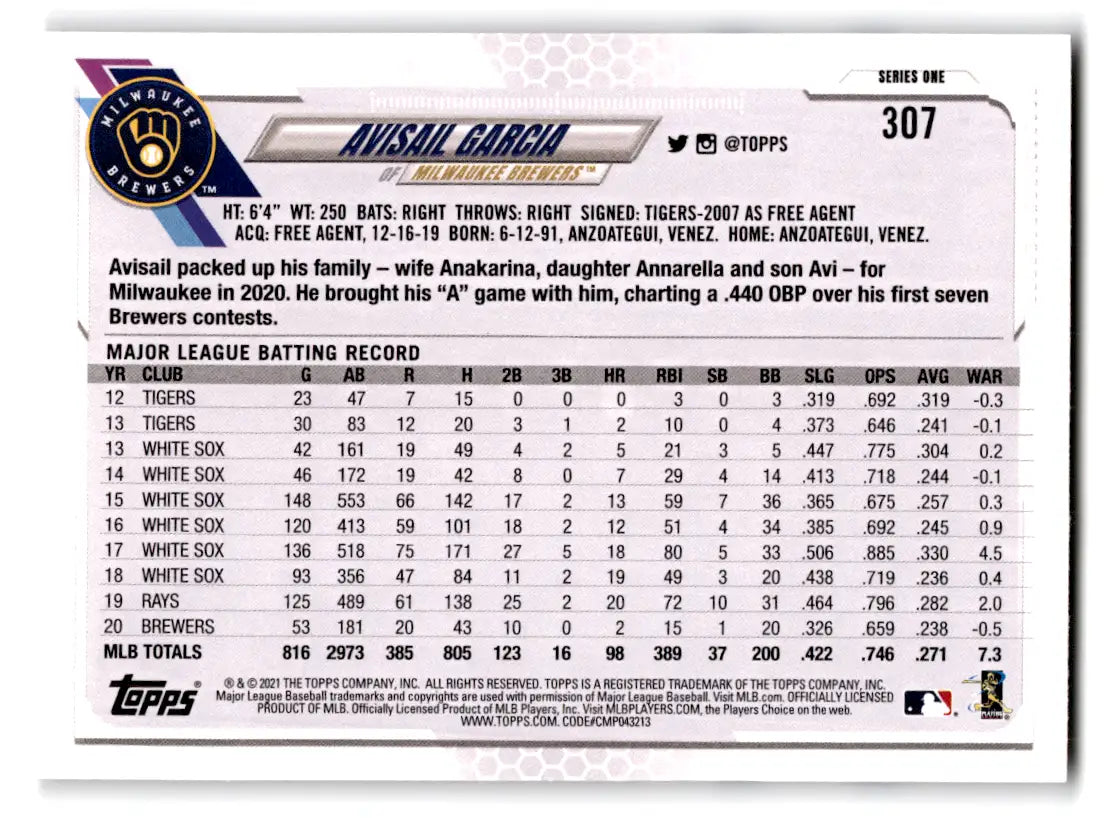 2021 Topps - #307 Avisail Garcia Brewers - Baseball Card Single