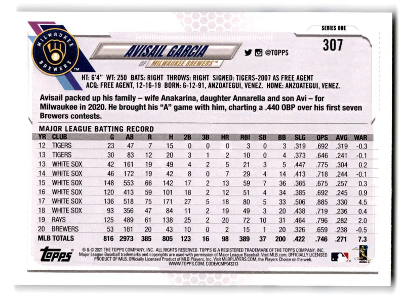 2021 Topps - #307 Avisail Garcia Brewers - Baseball Card Single